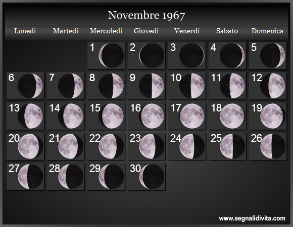 Calendario Lunare Novembre 1967 :: Fasi Lunari