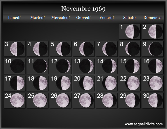 Calendario Lunare Novembre 1969 :: Fasi Lunari