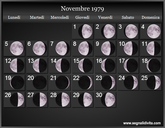 Calendario Lunare Novembre 1979 :: Fasi Lunari