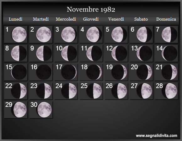 Calendario Lunare Novembre 1982 :: Fasi Lunari