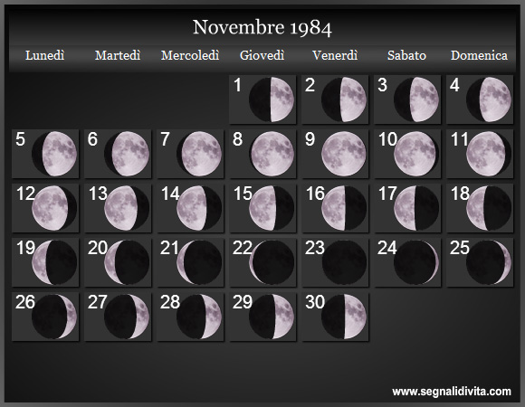 Calendario Lunare Dicembre 1984 :: Fasi Lunari