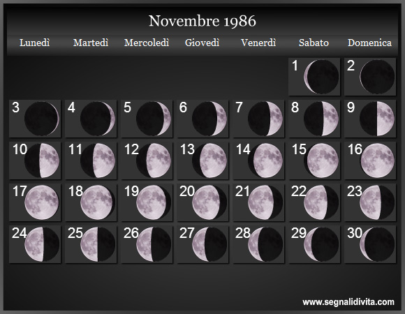 Calendario Lunare Novembre 1986 :: Fasi Lunari