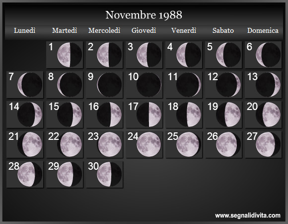 Calendario Lunare Novembre 1988 :: Fasi Lunari