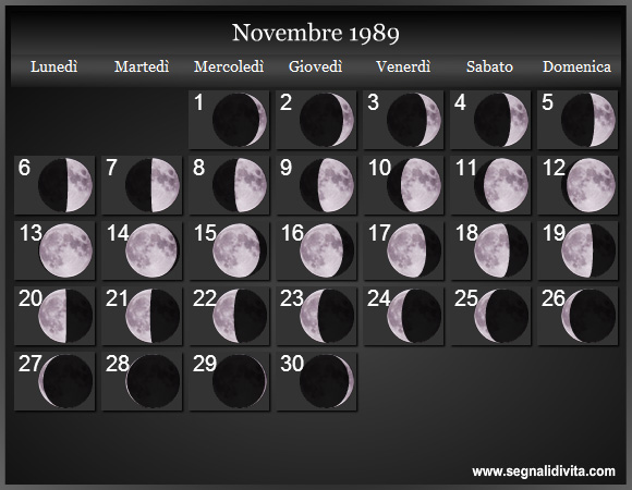 Calendario Lunare Novembre 1989 :: Fasi Lunari