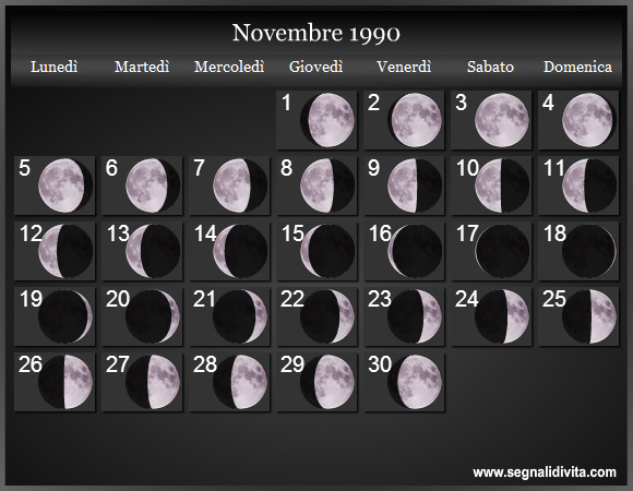 Calendario Lunare Novembre 1990 :: Fasi Lunari