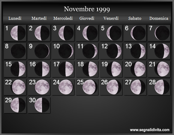 Calendario Lunare Novembre 1999 :: Fasi Lunari