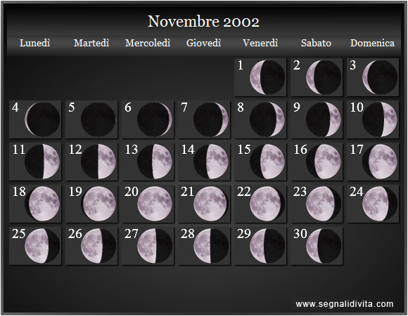 Calendario Lunare Novembre 2002 :: Fasi Lunari
