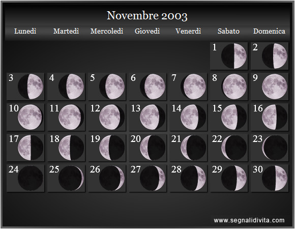 Calendario Lunare Novembre 2003 :: Fasi Lunari