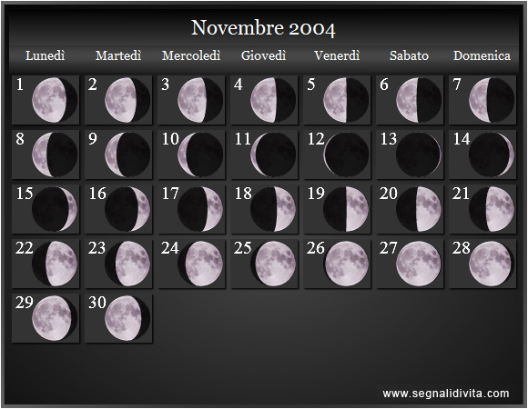 Calendario Lunare Novembre 2004 :: Fasi Lunari