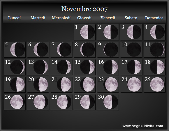 Calendario Lunare Novembre 2007 :: Fasi lunari