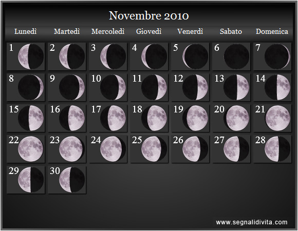Calendario Lunare Novembre 2010 :: Fusi Orari