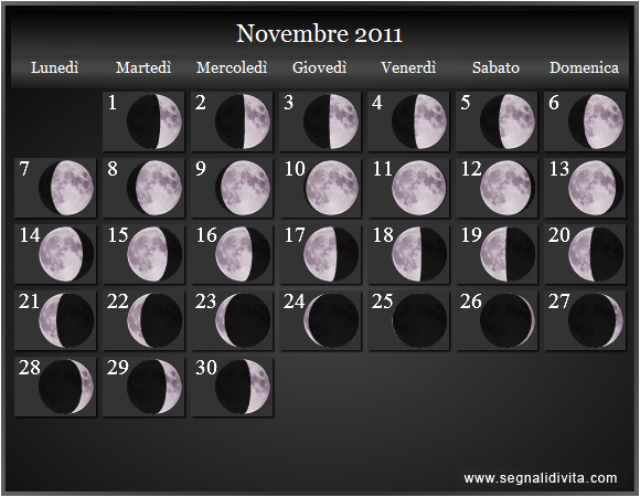 Calendario Lunare Novembre 2011 :: Fusi Orari