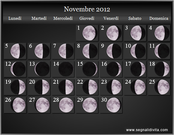Calendario Lunare Novembre 2012 :: Fusi Orari