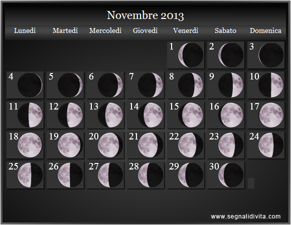 Calendario Lunare Novembre 2013 :: Fusi Orari