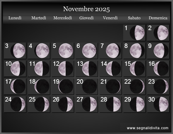 Calendario Lunare Novembre 2025 :: Fasi lunari