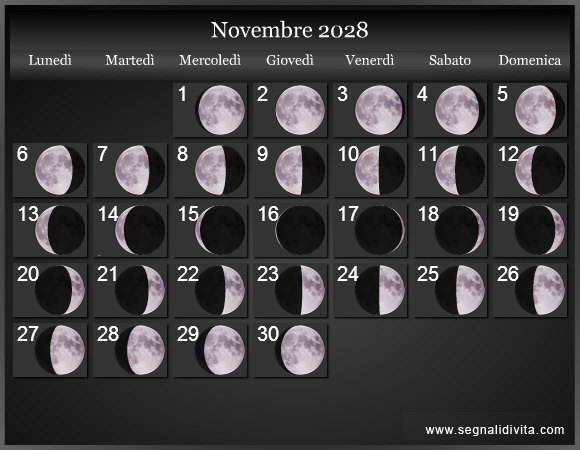 Calendario Lunare Novembre 2028 :: Fasi lunari