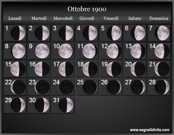 Calendario Lunare Ottobre 1900 :: Fasi Lunari