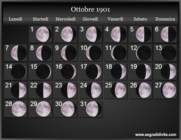 Calendario Lunare Ottobre 1901 :: Fasi Lunari