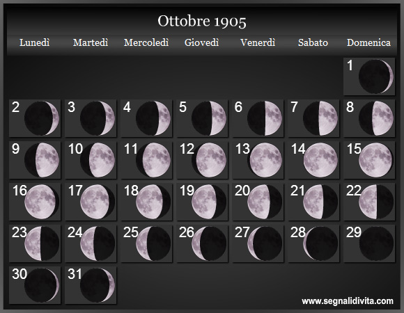 Calendario Lunare Ottobre 1905 :: Fasi Lunari