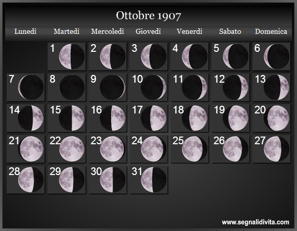Calendario Lunare Ottobre 1907 :: Fasi Lunari