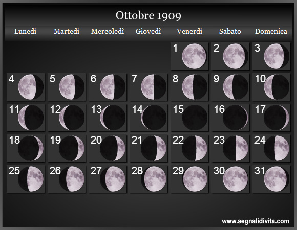 Calendario Lunare Ottobre 1909 :: Fasi Lunari