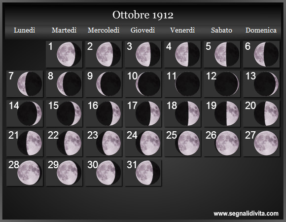 Calendario Lunare Ottobre 1912 :: Fasi Lunari