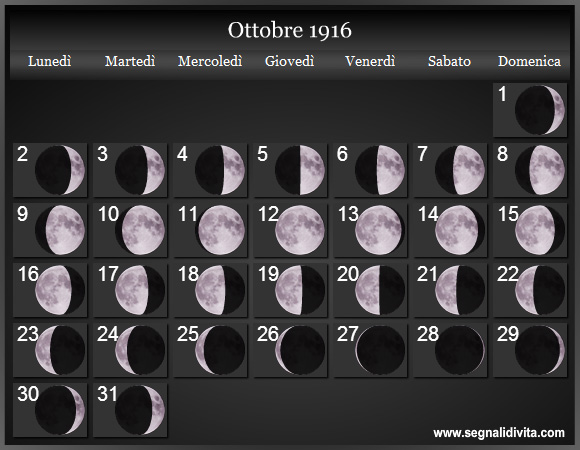 Calendario Lunare Ottobre 1916 :: Fasi Lunari