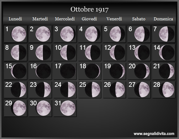 Calendario Lunare Ottobre 1917 :: Fasi Lunari