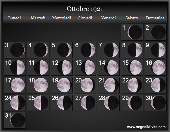 Calendario Lunare Ottobre 1921 :: Fasi Lunari