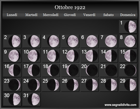 Calendario Lunare Ottobre 1922 :: Fasi Lunari