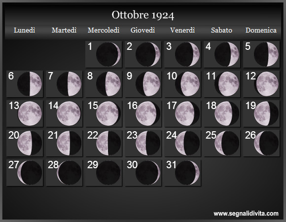 Calendario Lunare Ottobre 1924 :: Fasi Lunari