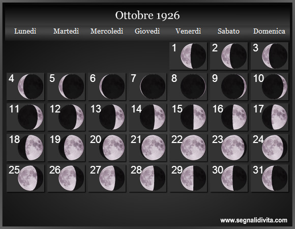 Calendario Lunare Ottobre 1926 :: Fasi Lunari