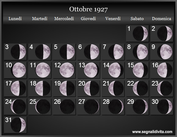 Calendario Lunare Ottobre 1927 :: Fasi Lunari