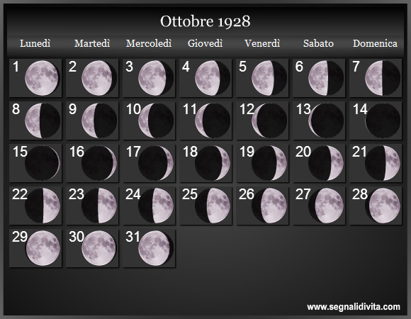 Calendario Lunare Ottobre 1928 :: Fasi Lunari