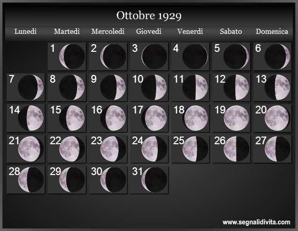 Calendario Lunare Ottobre 1929 :: Fasi Lunari