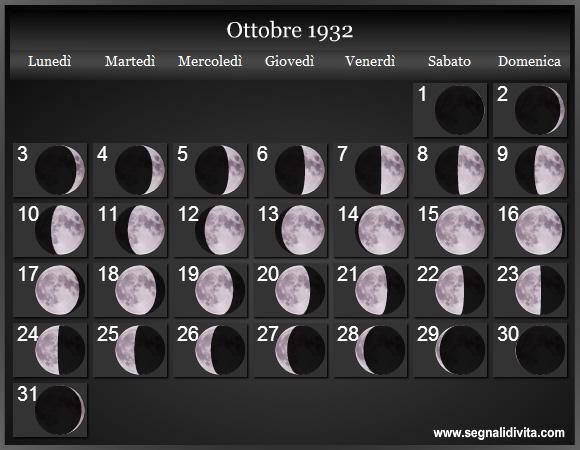 Calendario Lunare Ottobre 1932 :: Fasi Lunari