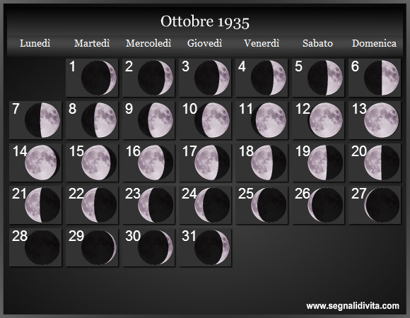 Calendario Lunare Ottobre 1935 :: Fasi Lunari