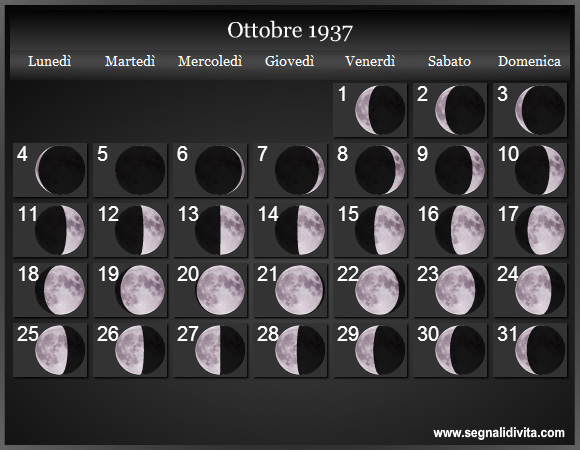 Calendario Lunare Ottobre 1937 :: Fasi Lunari