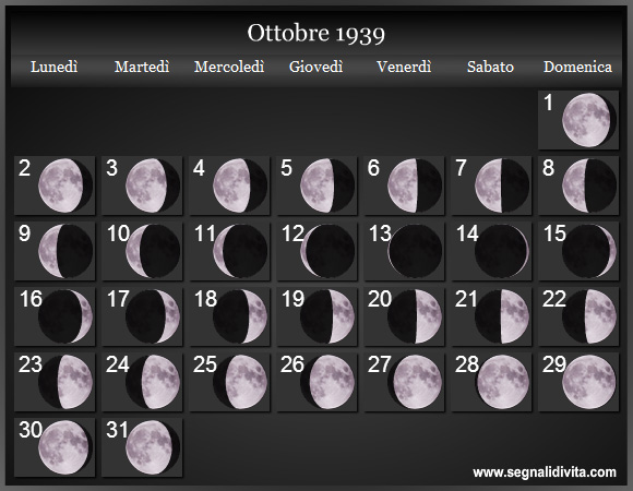 Calendario Lunare Ottobre 1939 :: Fasi Lunari