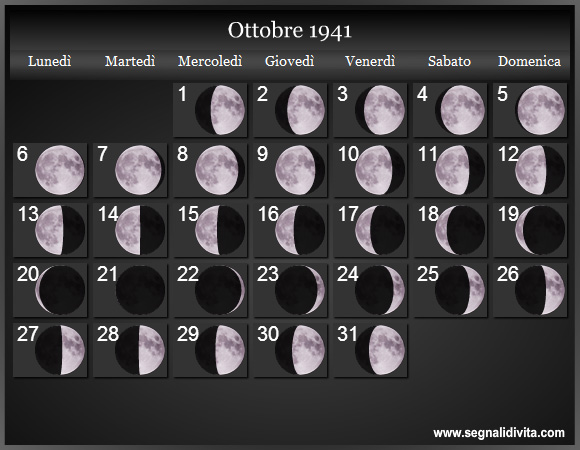 Calendario Lunare Ottobre 1941 :: Fasi Lunari