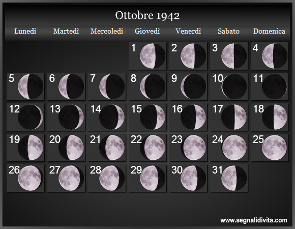 Calendario Lunare Ottobre 1942 :: Fasi Lunari