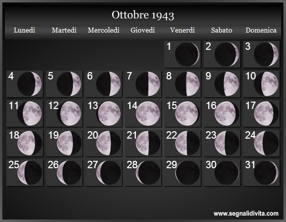 Calendario Lunare Ottobre 1943 :: Fasi Lunari