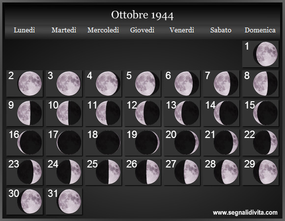 Calendario Lunare Ottobre 1944 :: Fasi Lunari