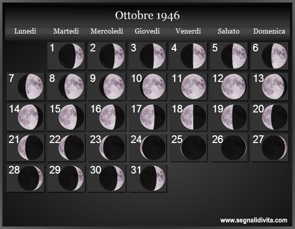 Calendario Lunare Ottobre 1946 :: Fasi Lunari