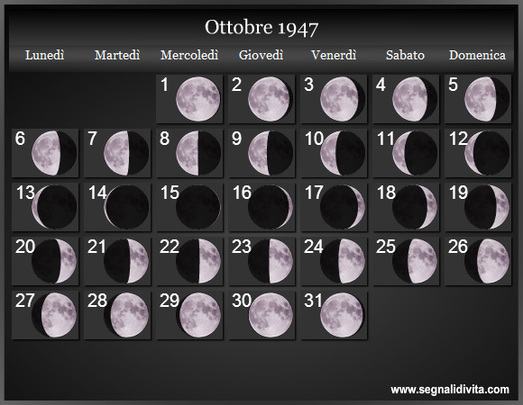 Calendario Lunare Ottobre 1947 :: Fasi Lunari
