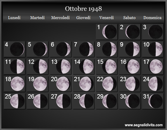 Calendario Lunare Ottobre 1948 :: Fasi Lunari