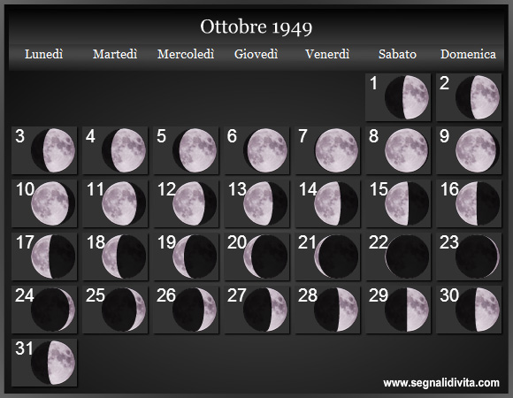 Calendario Lunare Ottobre 1949 :: Fasi Lunari