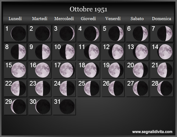 Calendario Lunare Ottobre 1951 :: Fasi Lunari