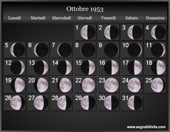Calendario Lunare Ottobre 1953 :: Fasi Lunari