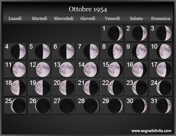 Calendario Lunare Ottobre 1954 :: Fasi Lunari